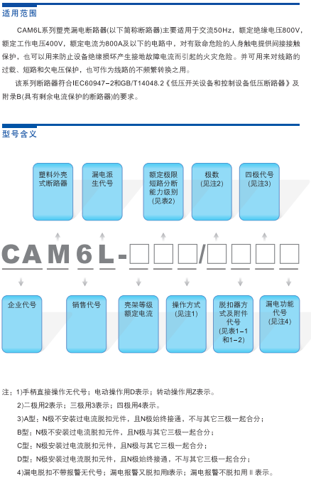 CAM6L系列塑殼漏電斷路器1.png