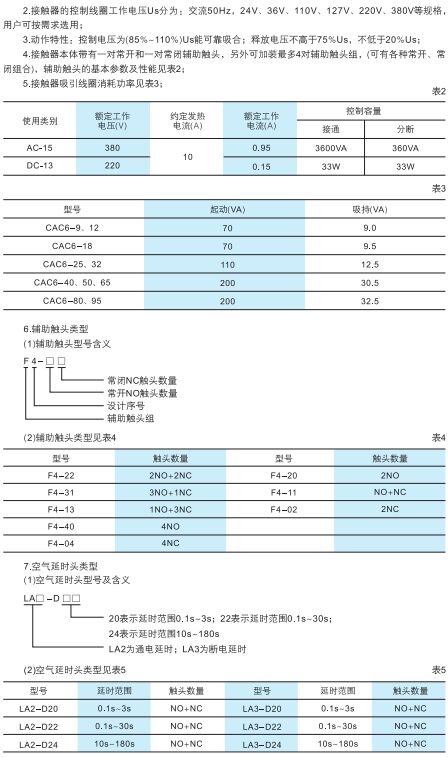 CAC6系列交流接觸器2.jpg