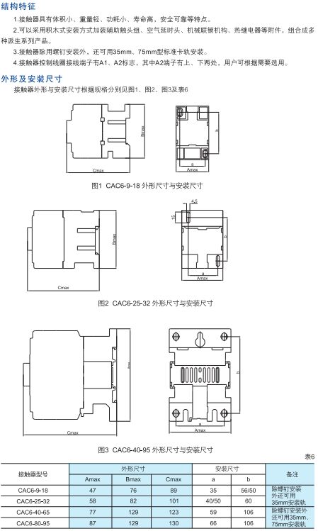 CAC6系列交流接觸器3.jpg