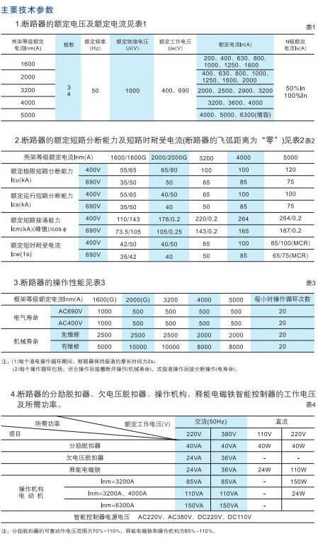 CAW6系列智能型萬(wàn)能式斷路器2.jpg