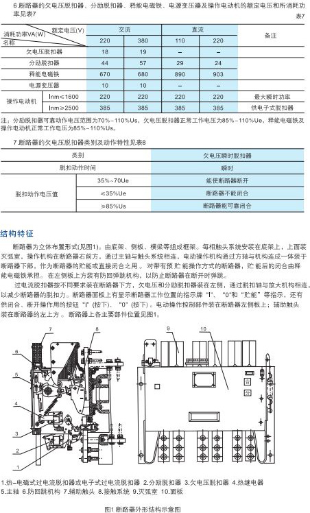 DW15-1600.2500.4000系列萬能式斷路器3.jpg