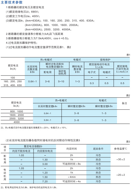 DW16-630.2000.4000系列萬(wàn)能式斷路器2.jpg