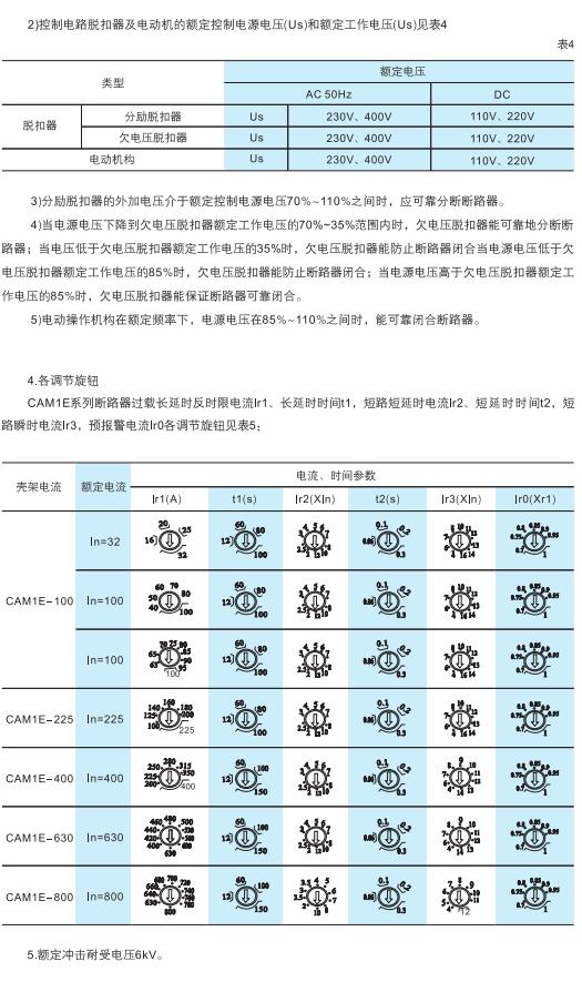 CAM1E系列塑料外殼式斷路器3.jpg