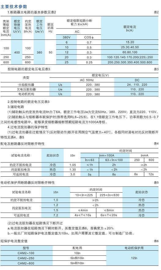 CAM2系列塑料外殼式斷路器2.jpg