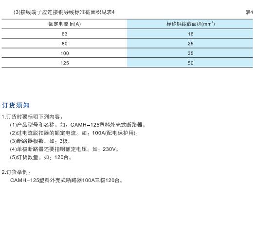 CAMH-125系列塑料外殼式斷路器3.jpg