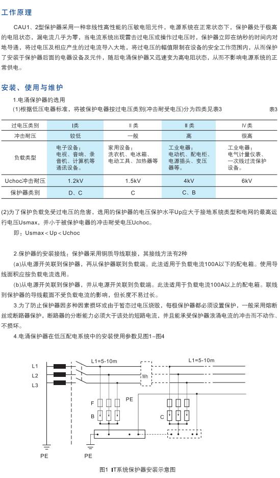 CAU1系列電涌保護(hù)器（SPD）3.jpg