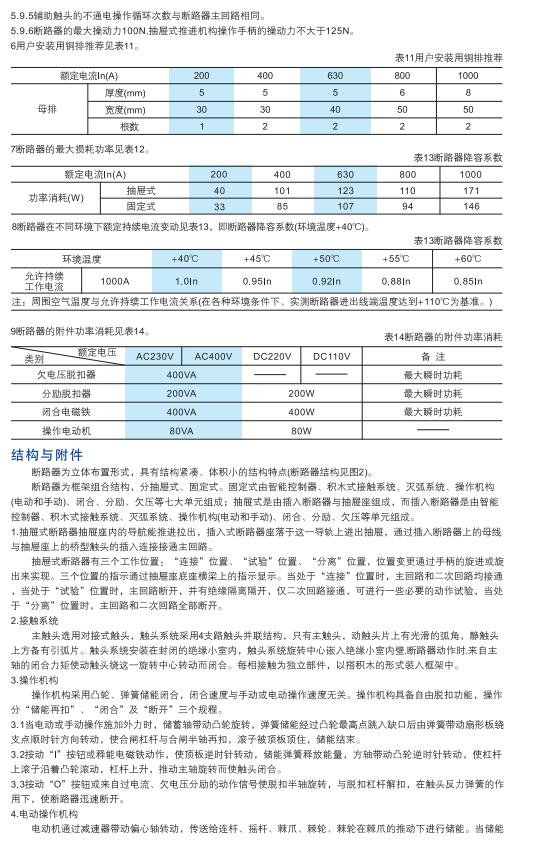 CAW1-1000系列萬能式斷路器4.jpg