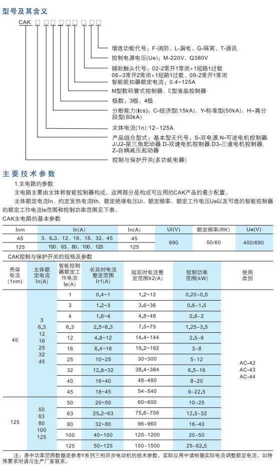 CAK系列控制與保護開關2.jpg