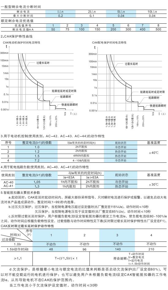 CAK系列控制與保護開關3.jpg