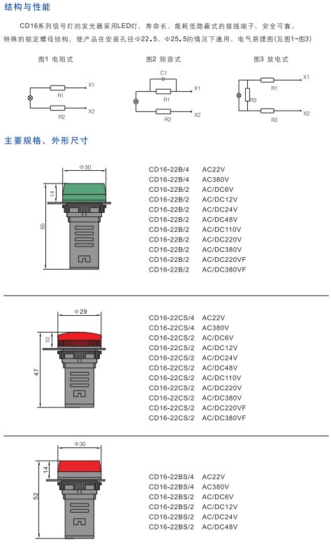 CD11.CD16系列信號燈2.jpg