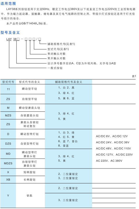 LAY(CABS)系列按鈕LAY38.1jpg.png