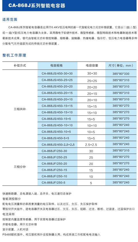 CA-868J系列智能電容器1.jpg