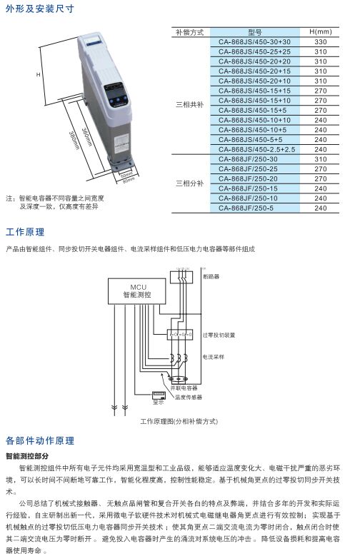 CA-868J系列智能電容器2.jpg