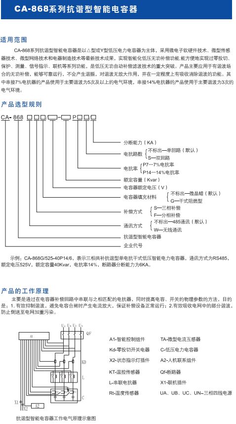 CA-868系列抗諧型智能電容器1.jpg