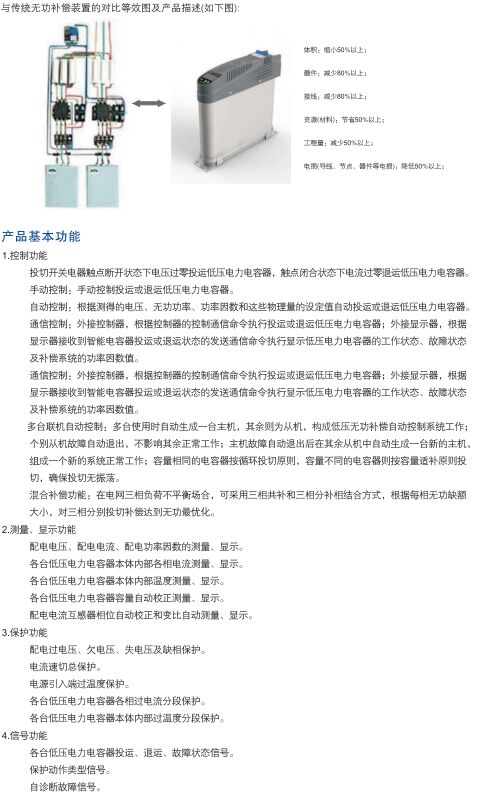 CA-868系列智能電容器4.jpg
