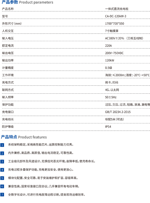 120kW落地式直流充電樁.jpg2.jpg